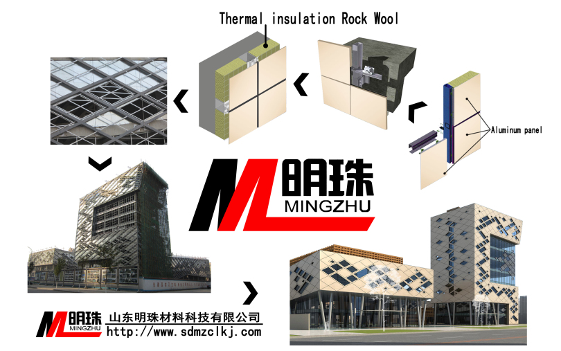 仿石材鋁單板應用 仿石材鋁單板應用